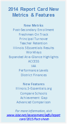 2014 Report Card New Metrics & Features