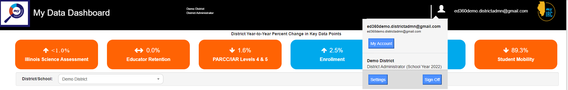 My Data Dashboard Menu