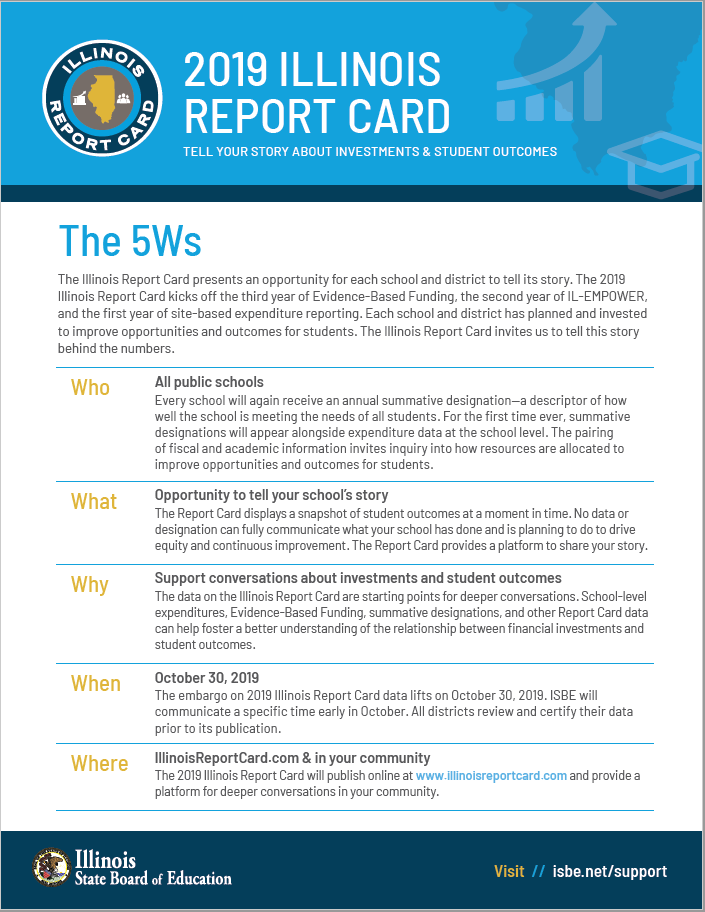 2011 Annual Report Illinois State Board of Investment - State of