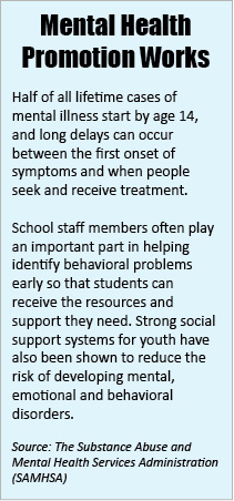Mental Health Promotion Works